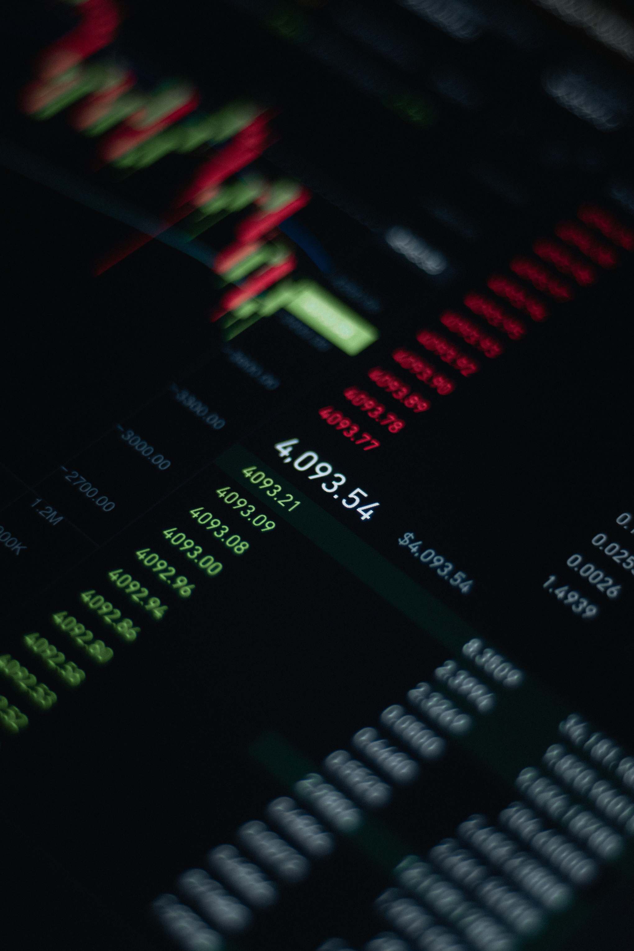 Close-up of a trading screen with numbers and price ticks